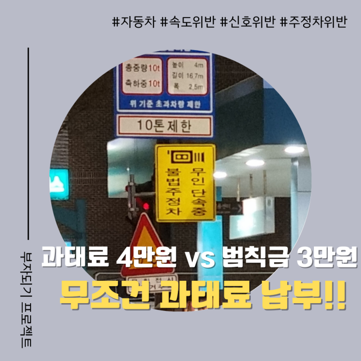  속도위반, 신호위반, 주정차위반 과태료와 범칙금 차이 알고 납부하세요!