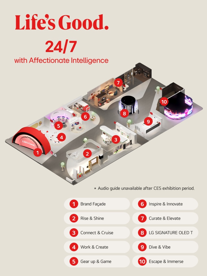  LG전자, 6년 만에 MWC 2025 복귀! 6G 기술을 선보이다