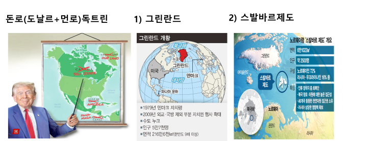 [Dr.J's China Insight] <b>트럼프</b>는 왜 러시아와 동업(?)을... 