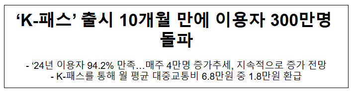 'K-패스' 출시 10개월 만에 이용자 300만명 돌파 'K-패스' 출시 10개월 만에 이용자 300만명 돌파