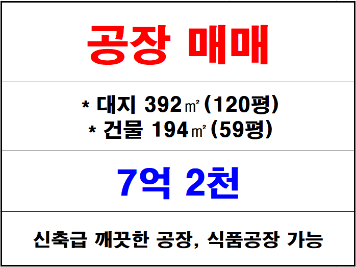  김해 공장 매매, 칠산 서김해 인근 신축급 깨끗한 공장