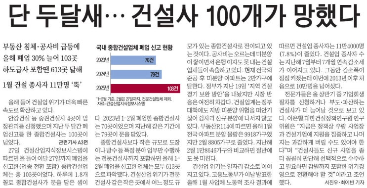  여유있게 보는 경제 뉴스(2월28일)