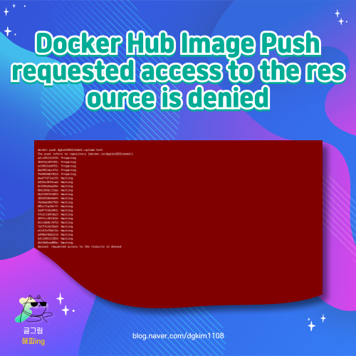  Docker Hub Image Push requested access to the resource is denied