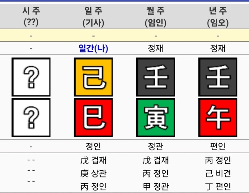 RIIZE Wonbin's Saju: Beware of Money Problems