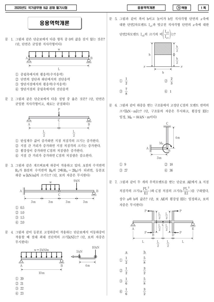  [9급 응용역학개론] 2020년 국가직 9급 응용역학개론 문제 및 해설