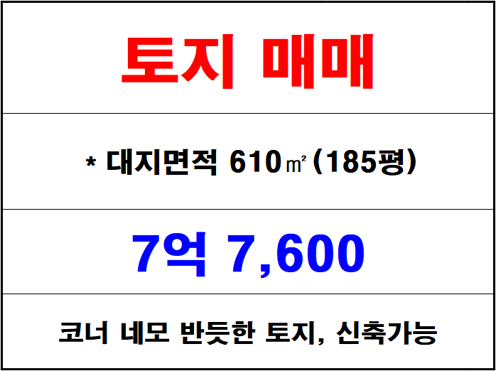  김해 토지 매매, 칠산 화목동 나대지 매매, 화목동 땅매매