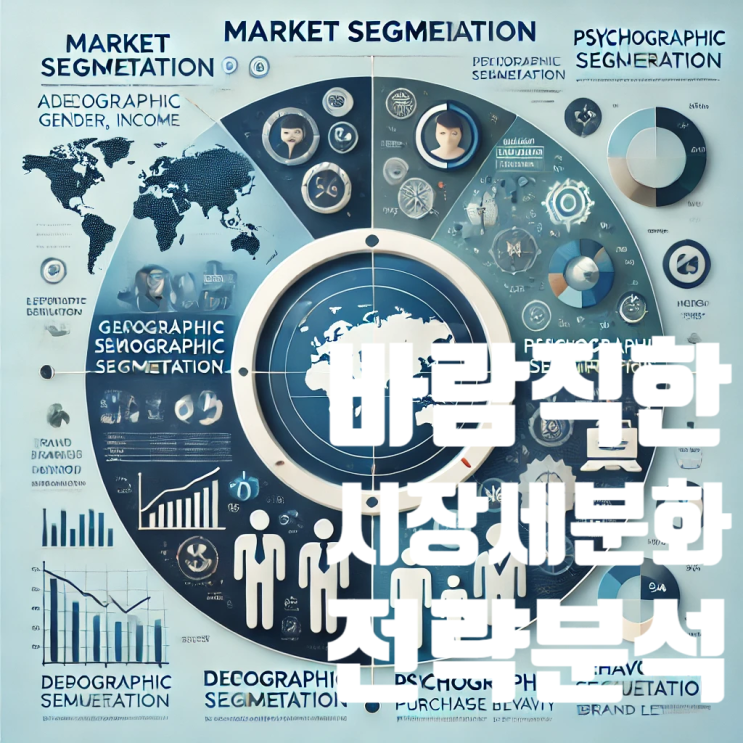  바람직한 시장 세분화 전략(Market Segmentation): 개념 및 장점, 시장 세분화 조건 6가지 분석