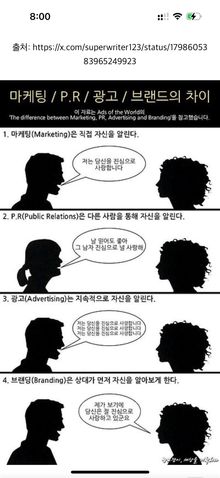  브랜딩과 마케팅 그리고 광고 콘텐츠의 차이는 뭘까?