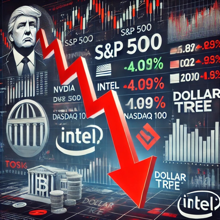  2025년 3월 3일 (월) 미국 증시 요약