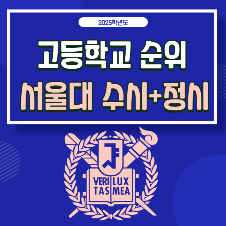  2025년 서울대 수시, 정시 합격: 고등학교 순위