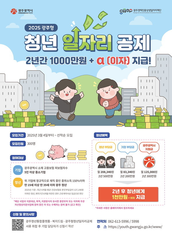  ‘광주형 청년일자리 공제’, 광주청년 2년간 500만원 모으면 1000만원 목돈 준다