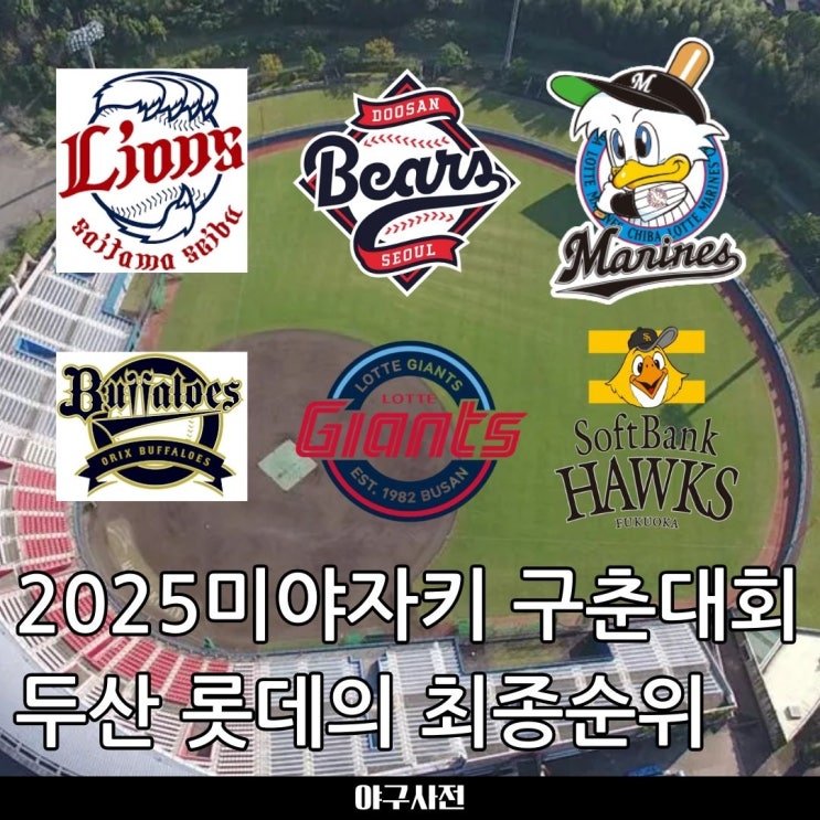 두산과 <b>롯데</b>의 스프링<b>캠프</b> 최종 순위...<b>미야자키</b> 구춘대회