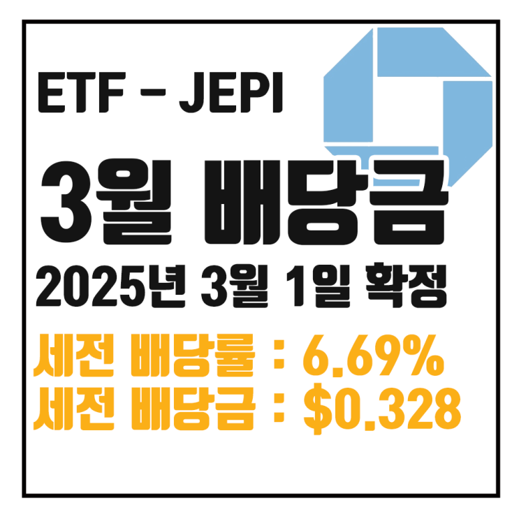  [ETF 배당] 25년 3월 JEPI 배당금 : 세전 6.69% $0.32765 / 세후 5.69% $0.27850