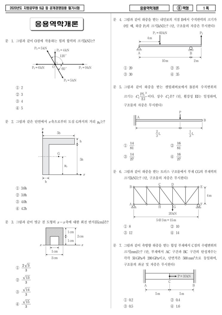  [9급 응용역학개론] 2020년 지방직 9급 응용역학개론 문제 및 해설