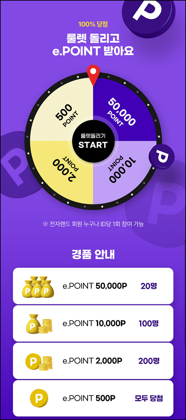 전자랜드 룰렛이벤트(적립금 500~5만p)즉당~03.31 전자랜드 룰렛이벤트(적립금 500~5만p)즉당~03.31