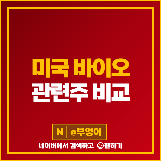 미국 제약 바이오 관련주 이노비오 모더나 주가 REGN ALNY 주식 미국 제약 바이오 관련주 이노비오 모더나 주가 REGN ALNY 주식
