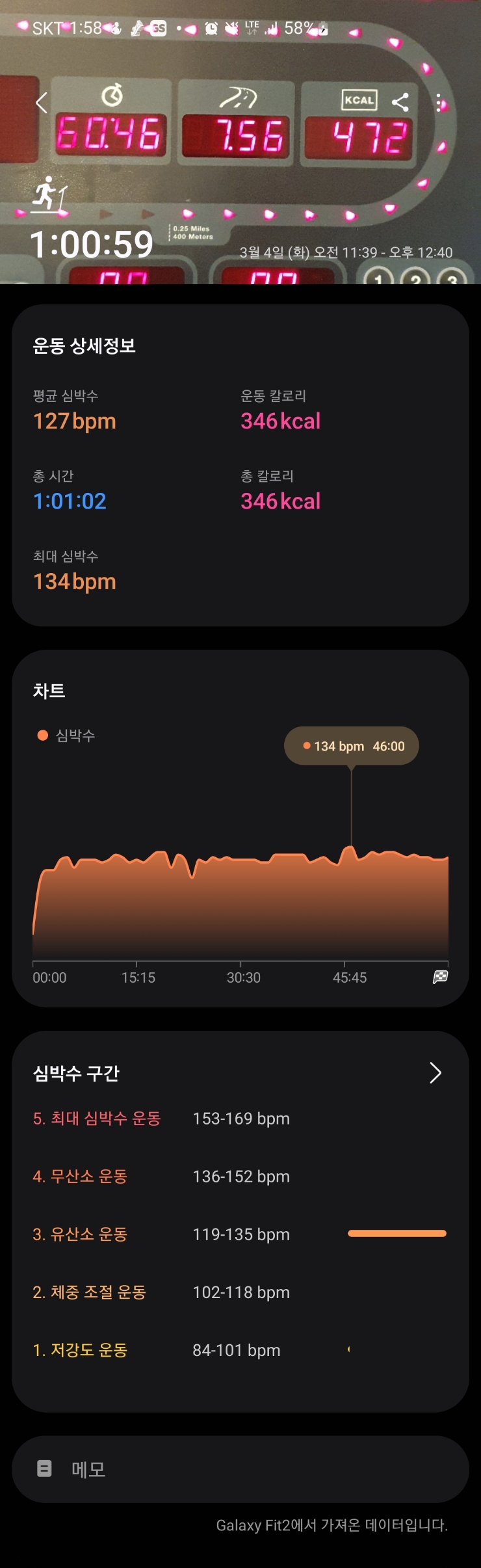  [런닝]  3/4일(화)_슬로우 런닝