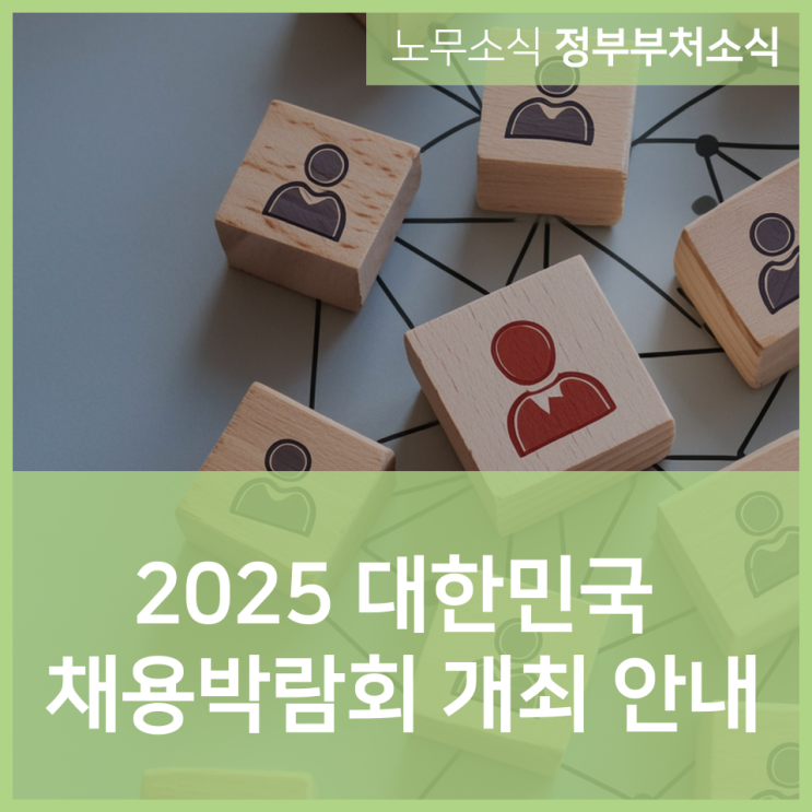  2025 대한민국 채용박람회 개최 안내