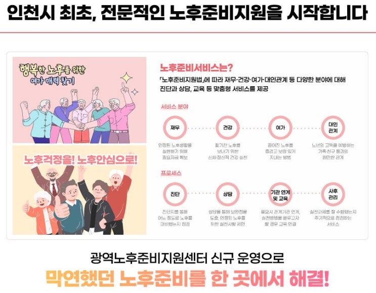  이제 균형 잡힌 노후 준비 시대...인천 "광역노후준비지원센터" 신설[한국철도일보]