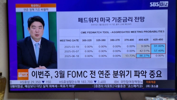  SBS Biz, 하우머니 미국 <b>연준</b> 정책 기조 바뀔까? 트럼프 <b>관세</b>?