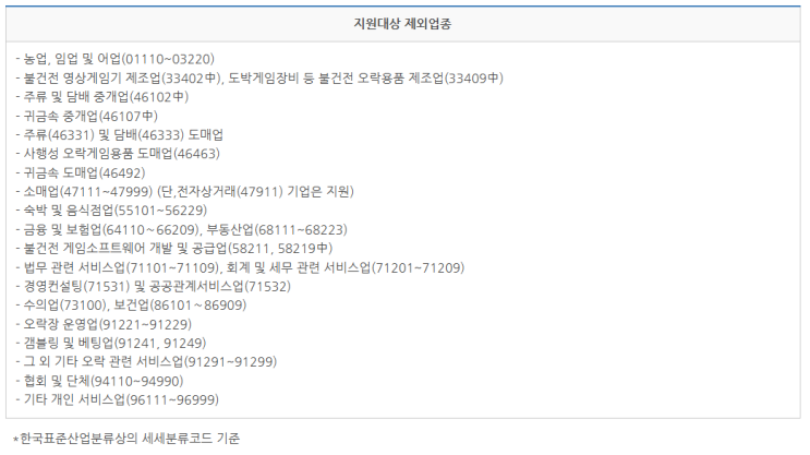  [파주노무사, 일산노무사] 비즈니스지원단 현장클리닉 사업 개시(정부지원 인사노무 컨설팅)