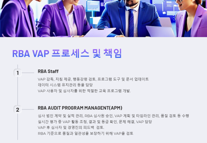 RBA(Responsible BusinessAlliance) VAP AUDIT   Process :