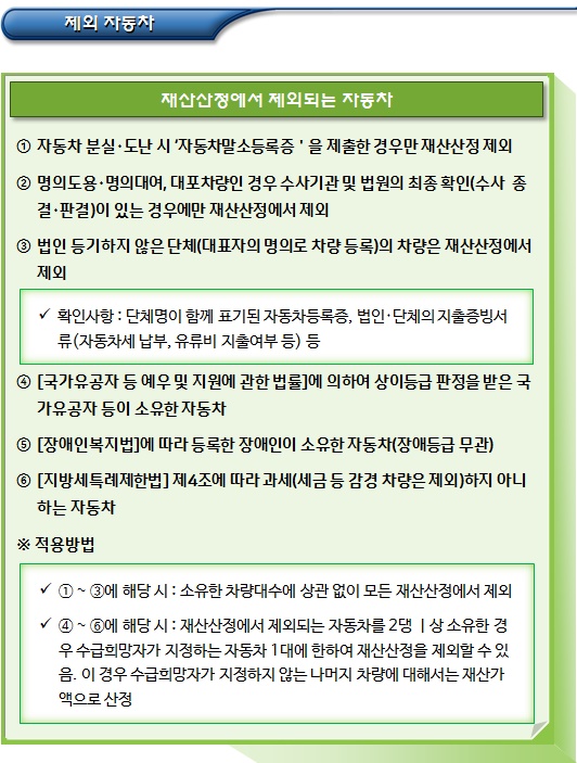 기초연금 - 자동차 등 일반재산 조사 기초연금 - 자동차 등 일반재산 조사