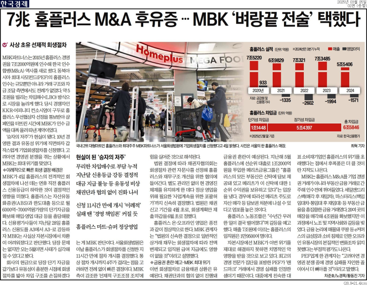7조 <b>홈플러스 M&A</b> 후유증 벼랑끝 선제적 회생절차 전술 택했다