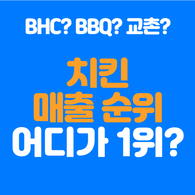  치킨매출순위, BHC·BBQ·교촌 중 1위는 어디?