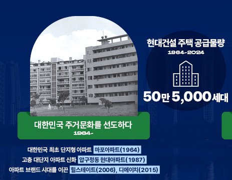 25-0305 건설동향 요약 #1 - 재개발/건축, 안전규제