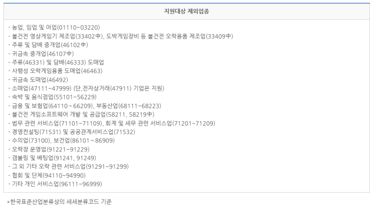  [인사노무관리] 정부지원으로 인사노무관리 받는 방법 (일부 자부담)