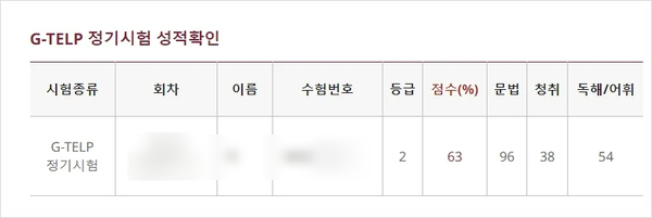  지텔프 인강 독학으로 63점 목표점수 초과 달성 후기