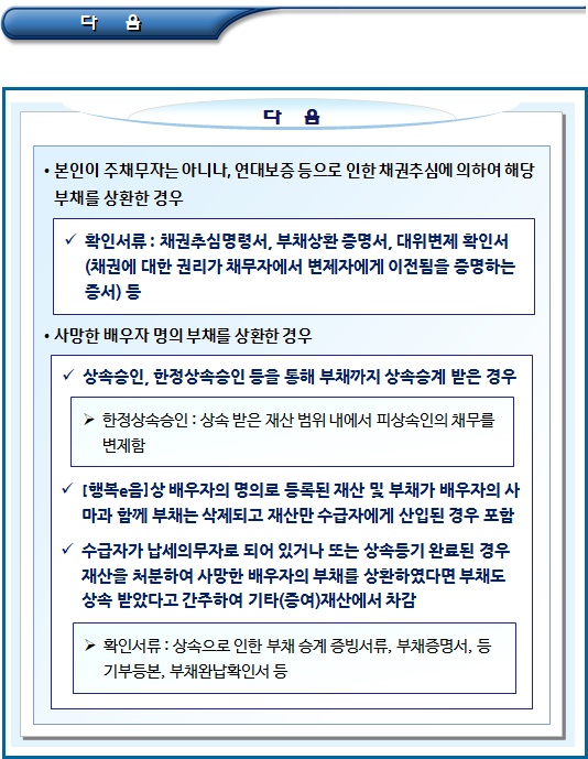 기초연금 기타(증여)재산 조사방법 기초연금 기타(증여)재산 조사방법