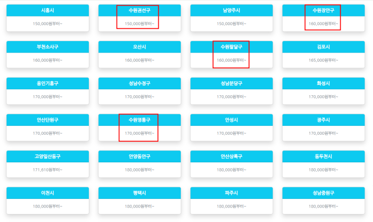  수원 자궁경부암 백신 가다실 9가 가격 HPV 가다실 4가 보건소 무료 수원역 오케이 365 정형외과