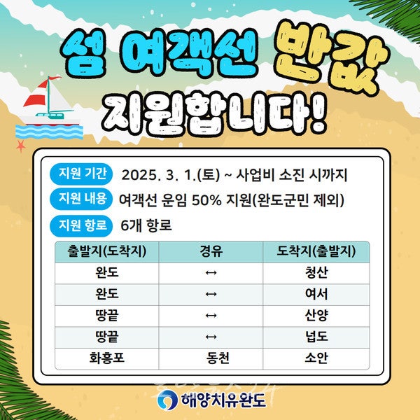  2025 완도 방문의 해 맞아 청산, 노화, 소안, 보길도 섬 여행 여객선 반값에 타고 가자!