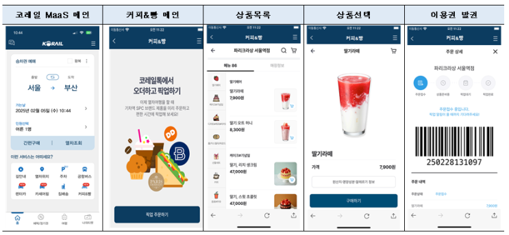  '코레일 MaaS', 더 스마트해지다 [한국철도일보]