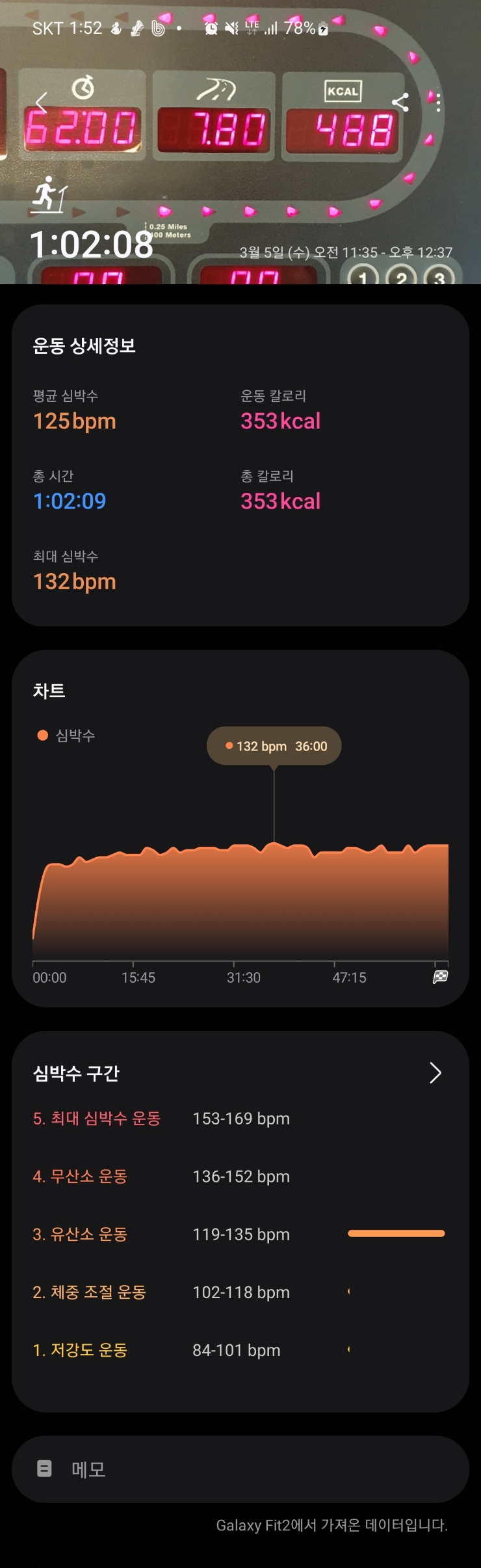  [런닝] 3/5일(수)_슬로우런닝