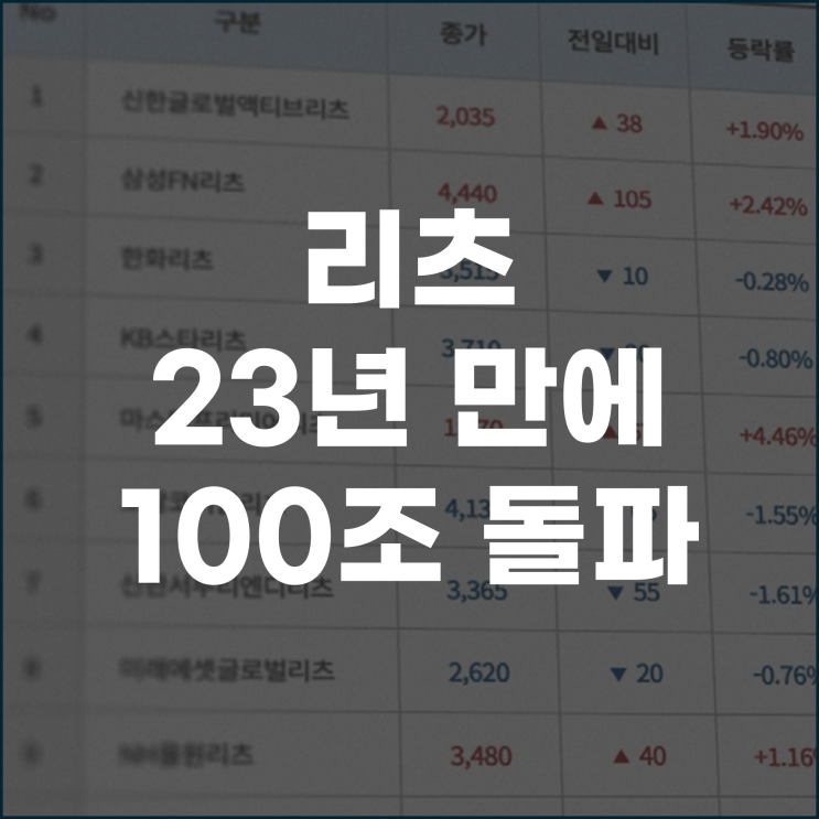  리츠 23년 만에 100조 돌파 이제 진짜 시작이다