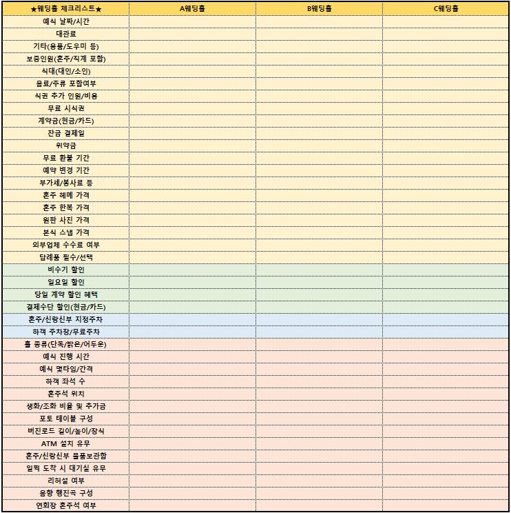  웨딩기록  / 웨딩홀 체크리스트 / 웨딩 타임라인 파일 공유