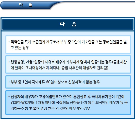  기초연금 수급 가구 유형 확정
