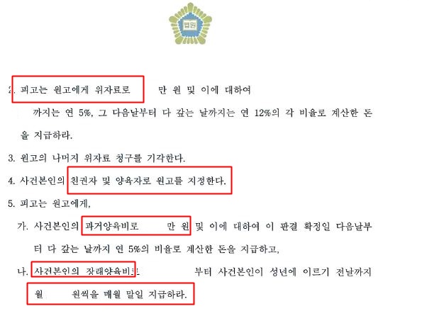 막막한 이혼 후 삶 인천이혼변호사 조력으로 후회 없이 관련 사진