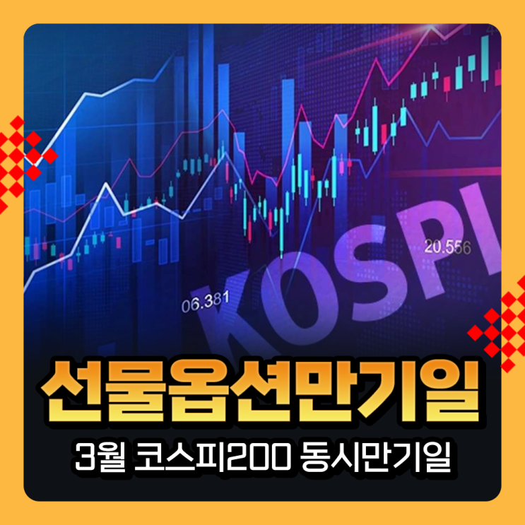  2025년 첫번째 코스피200 선물만기일, 3월 선물옵션 동시 만기일, 쿼드러플 위칭데이 뜻