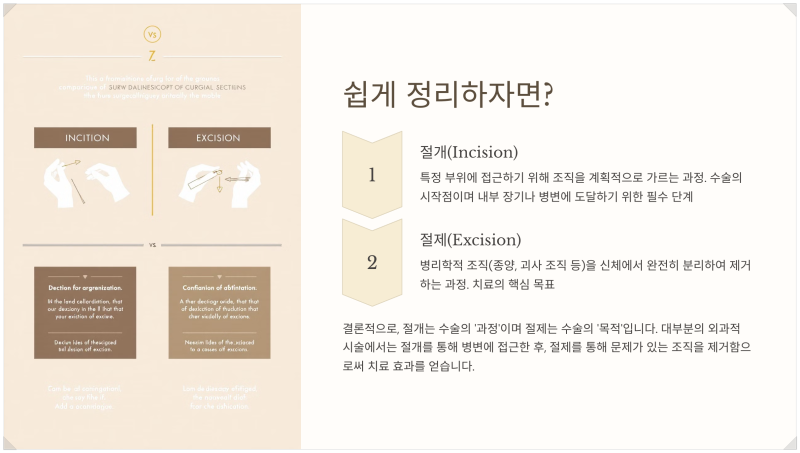 절개(Incision)와 절제(Excision)의 차이점 : 네이버 블로그