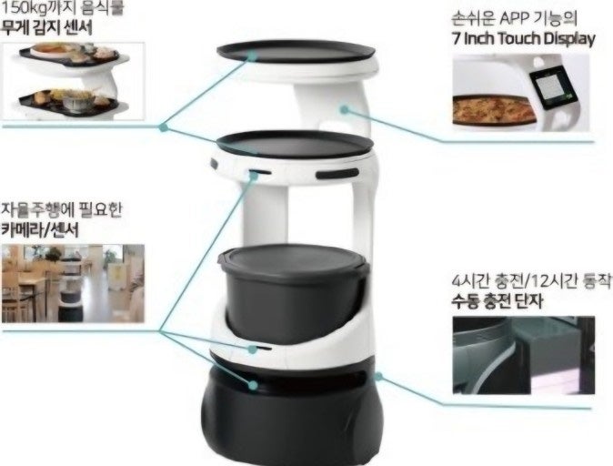 우리로봇 이미지
