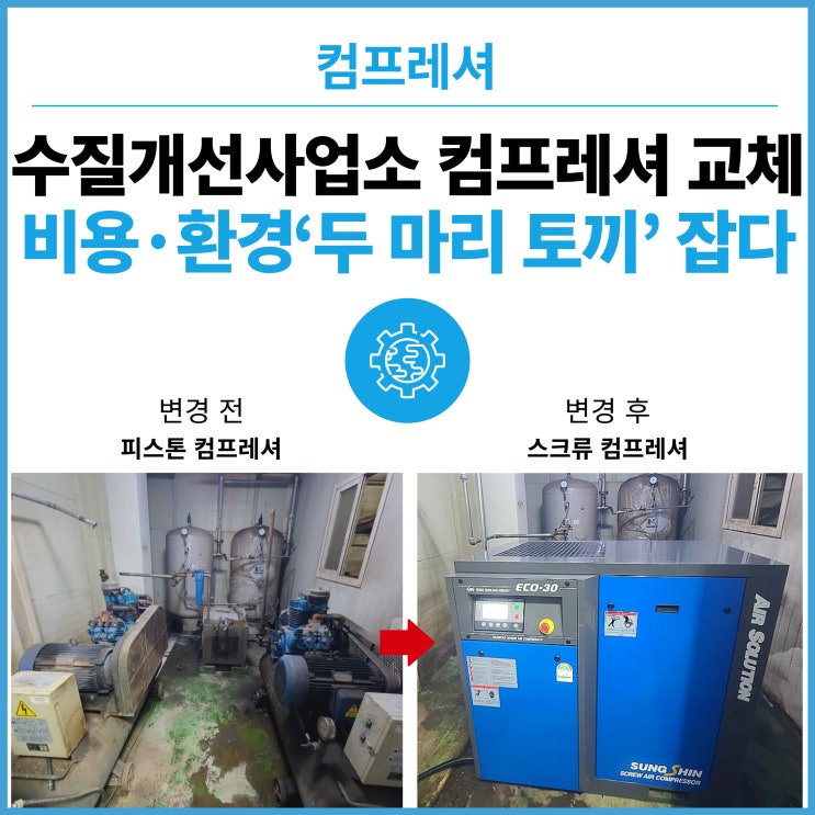  수질개선사업소, 스크류 컴프레셔로 비용·환경 ‘두 마리 토끼’ 잡다!