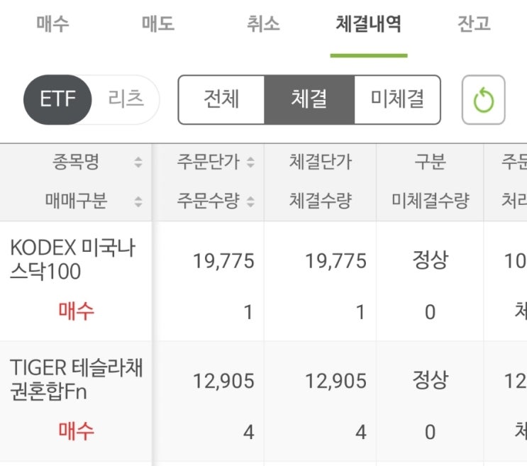  주식 저축 2025.03.06 : KODEX미국나스닥100 TIGER테슬라채권혼합Fn 매수 (ft. 신나게 마구마구 주사위를 던져보자! )