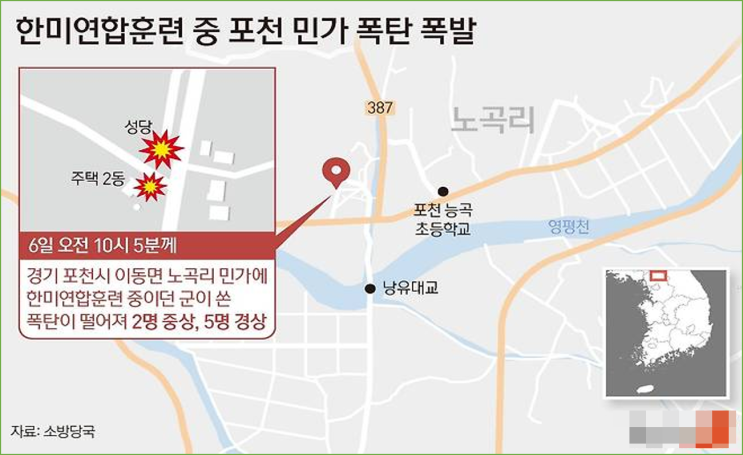 포탄 오발 사고…민간인등 "15명 부상", <b>조종사 좌표입력 오류</b>