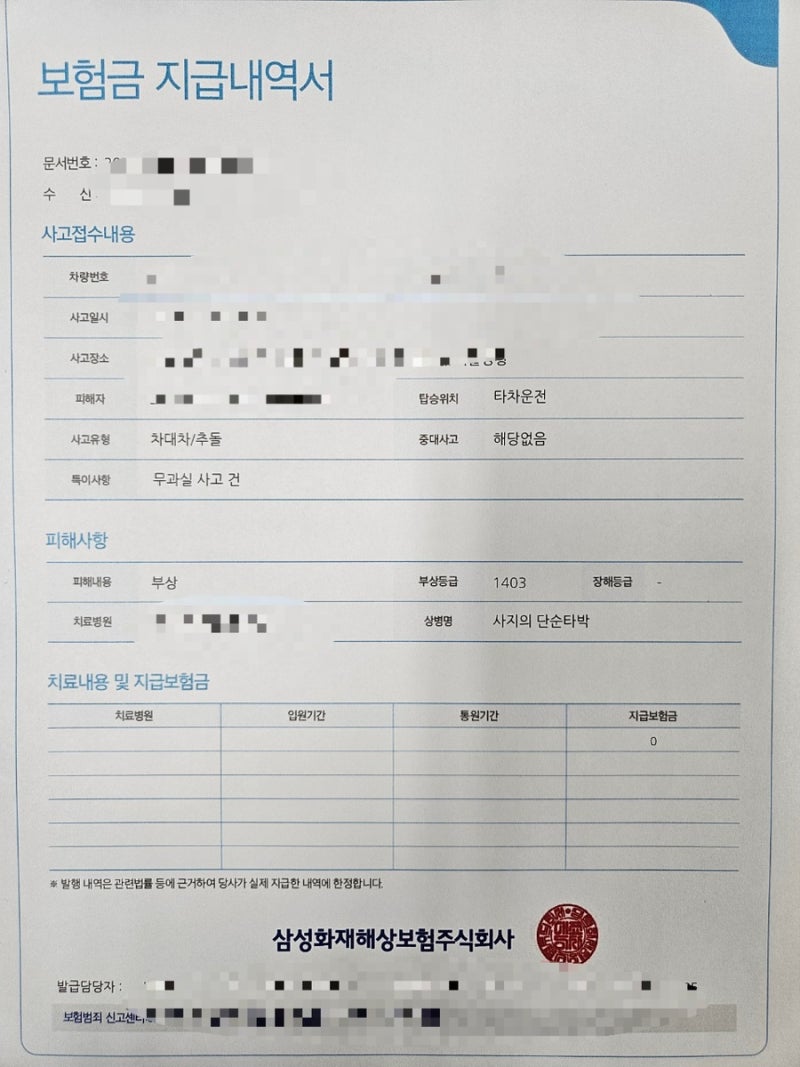 운전자보험 교통사고 위로금 청구 방법(현대해상 기준)