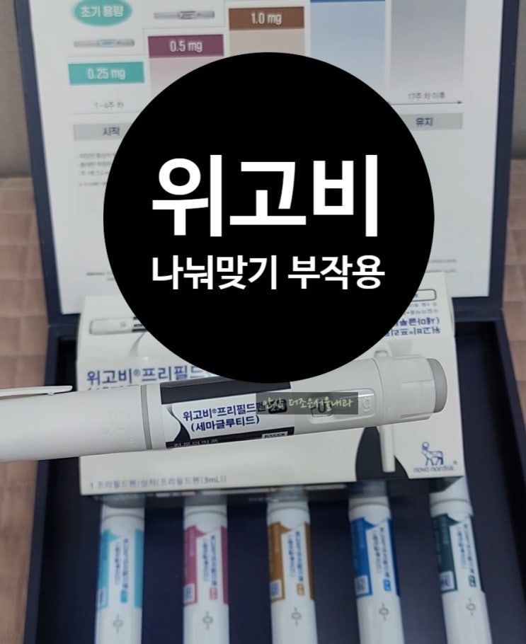  안산 위고비 처방 나눠맞기 주의사항 부작용 후기 (의사작성 의학정보전달)