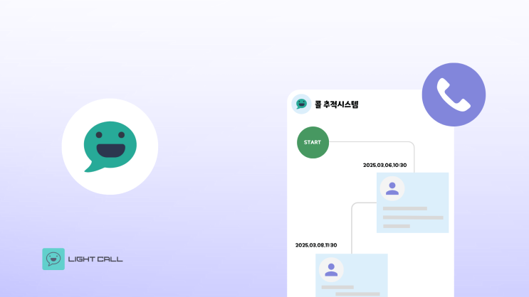  콜 추적시스템, 고객 경험을 혁신하는 솔루션
